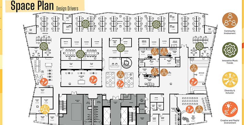 Interior Architecture & Design - College of Arts & Sciences